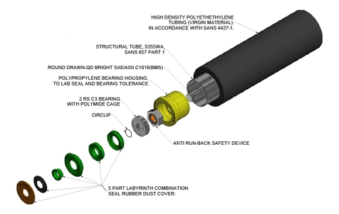 Steel Tubing Anti Roll Back Idler Steel Tubing Anti Roll Back Idler